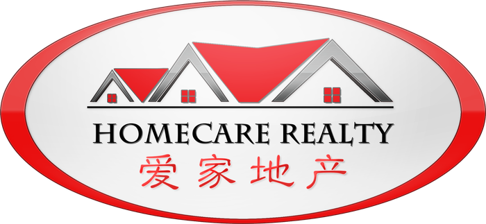 Homecare Realty